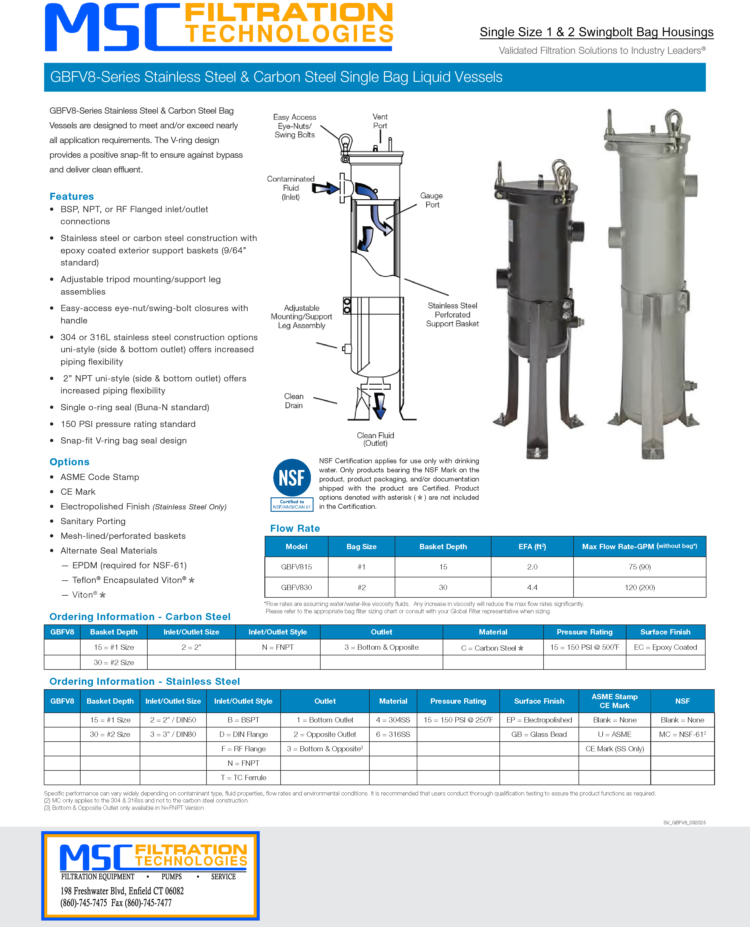 Model 4 Bag Filter Housings